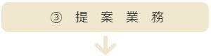 提案業務画像